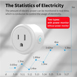 16A Smart Plug WiFi Socket US Monitoring Timing Function Works With Alexa Google Home