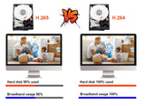 5MP Wireless Camera System 8CH Wifi NVR Kit Outdoor Waterproof IP Security Camera Set 4CH CCTV Video Surveillance Kit