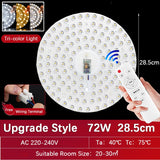 Led Panel Light 220V Round Ring Circle Led Light Board Panel 12W 18W 24W 36W 72W For Ceiling Light Replacement Led Module Lamps