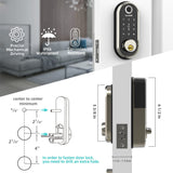 Wifi Fingerprint Smart Door Lock Biometric Keyless Entry Front Lock Remote Control Keypad Electronic Deadbolt Lock Home