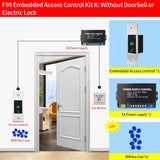 12V DC RFID Reader Keyless Door Opener Metal  Access Control Keypad 800 Users Mini  IP66 Waterproof Embedded Fingerprint Reader