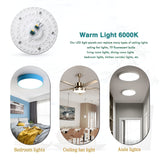 12W 18W 24W 36W 50W 60W LED Ring PANEL Circle Light LED Round Ceiling board circular lamp board AC220V 230V 240V LED light