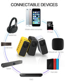 Projector MINI Home Theater Cinema 3D LED Beamer Wired Wireless Sync Smart Phone Support Full HD 1080P Video