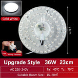 Led Panel Light 220V Round Ring Circle Led Light Board Panel 12W 18W 24W 36W 72W For Ceiling Light Replacement Led Module Lamps