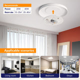 12W 18W 24W 36W 50W 60W LED Ring PANEL Circle Light LED Round Ceiling board circular lamp board AC220V 230V 240V LED light