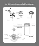 Tuya Smart Life Ceiling Fan Controller WIFI Fan Light Kit With RF Remote Control APP Speed Switch Dimmer Work With Alexa Google