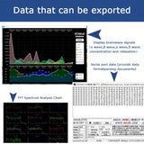 Taurus 4.0 TGAM Brainwave Sensor Module Development Kit Neurosky EEG Control Headband Mindwave Feesback Headset Biosensor