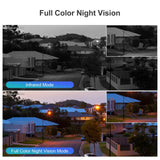 Looline 4K 8MP Linkage IP Camera Outdoor Three Lens Dual Screen WiFi PTZ 10X Optical Zoom Auto Tracking 2-Way Talk CCTV Camera