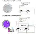 27W IP68 Waterproof Swimming Pool Lighting DC12v LED RGB Underwater Lamp With Remote Controller for Garden Decor Outdoor Light