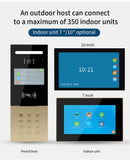 Tuya Smart Home APP WiFi Video Doorbell Camera Visual Intercom 1080P 2W CMOS Door Access Max 240 Monitors for Apartment Building