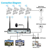 5MP Wireless Camera System 8CH Wifi NVR Kit Outdoor Waterproof IP Security Camera Set 4CH CCTV Video Surveillance Kit