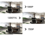 Homefong 1080P Wifi Smart  Wireless Video Intercom  Door Phone  Doorbell Camera Call Transfer Unlock Record Motion Detection