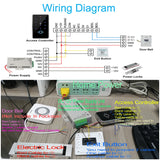 YiToo RFID Fingerprint Access Control System Door Lock, IP68 Fully Waterproof Electric Lock Set For Home Safe, Outdoor