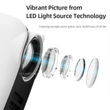 A2000 MINI Projector Home Cinema Theater Portable 3D LED Video Projectors Game Laser Beamer 4K 1080P Via HD Port Smart TV BOX