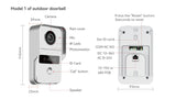 Wifi 1080P IP Video Intercom Doorbell Camera Poe Touch Screen Apartment Doorphone Interfone RFID Access Control Motion Detection