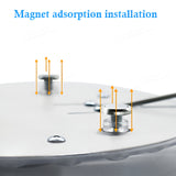 12W 18W 24W 36W 50W 60W LED Ring PANEL Circle Light LED Round Ceiling board circular lamp board AC220V 230V 240V LED light
