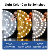 Led Panel Light 220V Round Ring Circle Led Light Board Panel 12W 18W 24W 36W 72W For Ceiling Light Replacement Led Module Lamps
