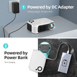 A2000 MINI Projector Home Cinema Theater Portable 3D LED Video Projectors Game Laser Beamer 4K 1080P Via HD Port Smart TV BOX