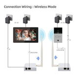 Jeatone Wireless Video Intercom For Home 7&quot; Touch Screen Intercom In Private House Monitor 720P Doorbell Camera With Fingerprint