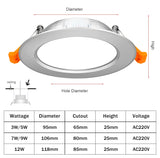 LED Downlight Recessed Ceiling Lamp 3W 5W 7W 9W 12W NO Driver Led Spotlight AC 220V For Indoor Lighting Living Room Bedroom