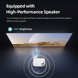 A2000 MINI Projector Home Cinema Theater Portable 3D LED Video Projectors Game Laser Beamer 4K 1080P Via HD Port Smart TV BOX