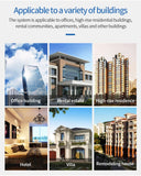 Tuya Smart Home APP WiFi Video Doorbell Camera Visual Intercom 1080P 2W CMOS Door Access Max 240 Monitors for Apartment Building