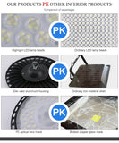 200W High Bay Light UFO 10000LM 13000LM 220V 16000LM IP65 Waterproof Warehouse Garage Light Super Bright Commercial  Lighting