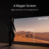 MINI Projector Portable A30 Upgrade 3D LED Home Theater Cinema Gamer Beamer 1080P 4K Video Via HD Port Laser Smart TV