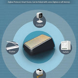 Advanced Zigbee Rain Sensor for Wireless Outdoor Rain Detection,Water Leak Sensor,Linkage Control,eWelink APP Supported