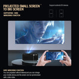 Projector MINI Home Theater Cinema 3D LED Beamer Wired Wireless Sync Smart Phone Support Full HD 1080P Video