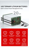 5MP 4G SIM Card Security Floodlight IP Camera Wireless 1080P Outdoor PTZ CCTV Surveillance Cam 40W 20A Battery Solar Panel CamHi