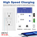 Wifi Smart Wall Outlet with USB Charger Double US Plug Switch Tuya Smart APP Remote Control Socket Work with Alexa Google Home
