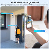 8MP 4K PTZ IP Camera Dual-Lens Human Detect CCTV Security Camera Night Vision Outdoor Wifi Surveillance Camera ICsee