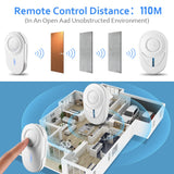 Sectyme Intellige Wireless Doorbell Outdoor Waterproof Smart Home Door Bell EU Plug 48 Chords LED Flash Home Security Alarm