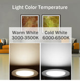 LED Downlight Recessed Ceiling Lamp 3W 5W 7W 9W 12W NO Driver Led Spotlight AC 220V For Indoor Lighting Living Room Bedroom