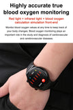 2023 New ECG+PPG Smart Watch Men Blood Pressure Heart Rate Watches IP68 Waterproof Fitness Tracker Smartwatch For Huawei Xiaomi