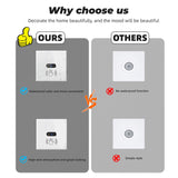 SMATRUL Wall Smart Light Switch Infrare IR Sensor No Need Touch EU UK 220V 110V Glass Screen Panel Electrical Power On Off Lamp