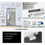 RFID Access Control System Safe Electronic Gate Opener Home Garage Digital Set Eletric Magnetic Smart Door Lock Kit Automatic