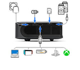 MINI Projector Portable A30 Upgrade 3D LED Home Theater Cinema Gamer Beamer 1080P 4K Video Via HD Port Laser Smart TV