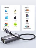 USB C Ethernet Adapter 1000/100Mbps USB Lan RJ45 Thunderbolt 3 for Laptop Macbook Samsung iPad USB Ethernet Network Card