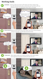 Wifi 1080P IP Video Intercom Doorbell Camera Poe Touch Screen Apartment Doorphone Interfone RFID Access Control Motion Detection