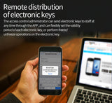 TTLOCK QR Code Access Control Reader 13.56Mhz Rfid IP67 Waterproof Keypad QRcode Scanner K3Q +G2 Hub Work with Alexa Google Home