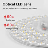 Led Panel Light 220V Round Ring Circle Led Light Board Panel 12W 18W 24W 36W 72W For Ceiling Light Replacement Led Module Lamps