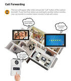 Wifi 1080P IP Video Intercom Doorbell Camera Poe Touch Screen Apartment Doorphone Interfone RFID Access Control Motion Detection