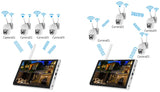 3MP WiFi Home Security Kit 10.1&quot;Monitor NVR Kit Wireless PTZ Security Camera System 2Way Audio CCTV Surveillance Cameras Set HDD