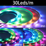 WS2811 WS2812B WS2813 WS2815 5050 RGB Smart LED Strip Individually Addressable IC 30/60/144Pixels/Leds/m Tape Light IP30/65/67