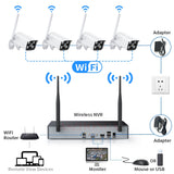 8CH Security Camera System 2CH 4CH Wifi Cctv Camera Video Surveillance 2MP 3MP 5 MP DVR with 1T 2T Hard Drive
