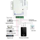 Access Control System Safe Electronic Gate Opener Home Garage Digital Set Eletric Magnetic RFID Smart Door Lock Kit