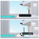 4K 8MP Dual lens Wifi IP Camera Outdoor 180° Ultra Wide View Angle Panoramic Human Detect CCTV Camera Video Surveillance