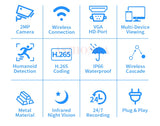 8CH Security Camera System 2CH 4CH Wifi Cctv Camera Video Surveillance 2MP 3MP 5 MP DVR with 1T 2T Hard Drive